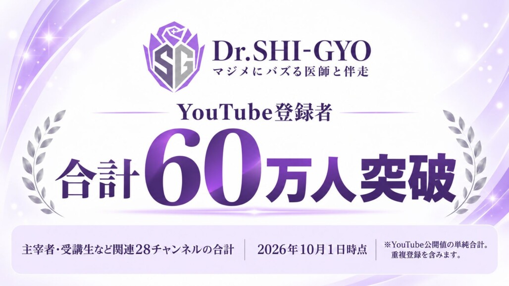 Dr.SHI-GYO関連28チャンネルのYouTube登録者数合計60万人突破。2026年10月1日時点の公開値の単純合計で、重複登録を含みます。